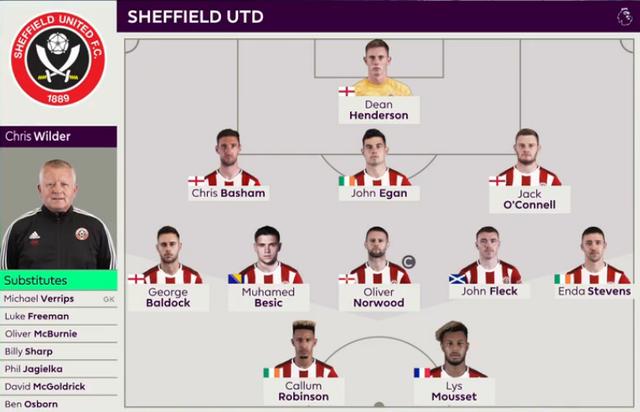 NBA每日最佳：约基奇28分准三双，詹姆斯贡献赛季新高29分