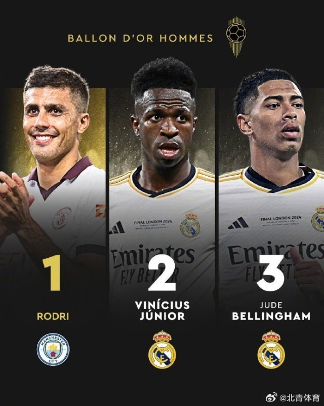 利物浦年轻中场莫顿：里昂中场引援的主要目标