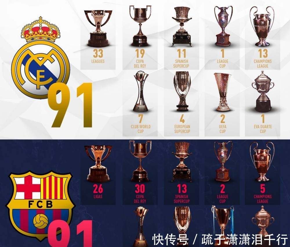 姆巴佩的双响炮让皇马只差一分